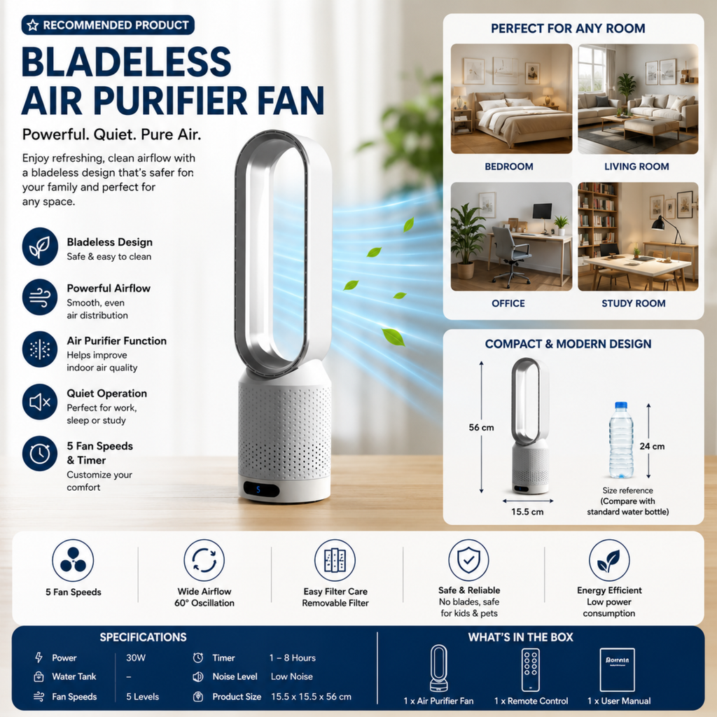 3-in-1 Portable Air Cooler with UV-C Purification, Ionizing Filter and 6L Tank