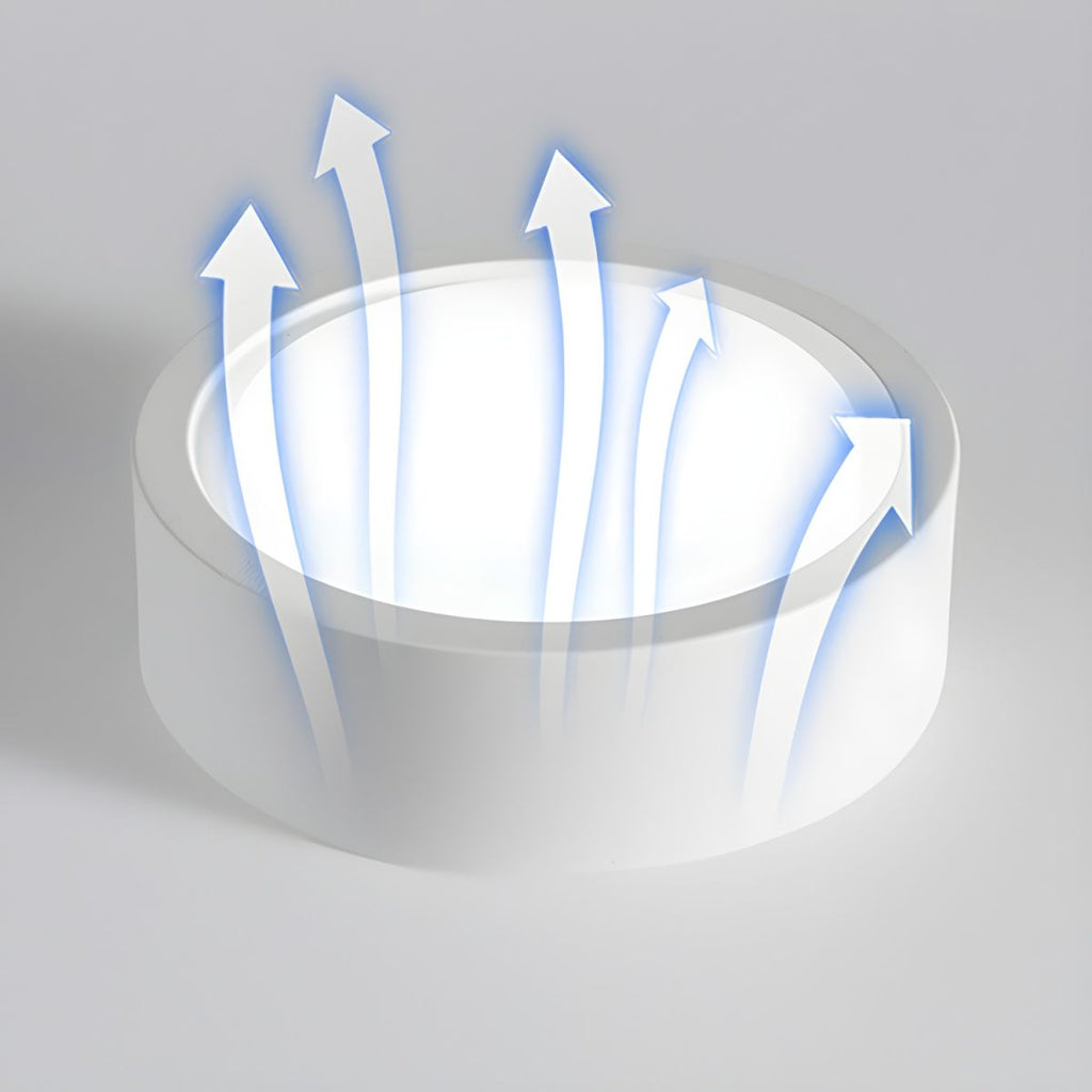 Siopsrl| LED Flush Mount Ceiling Light - Nordic Style Fixture for Indoor Spaces & Modern Home Decor