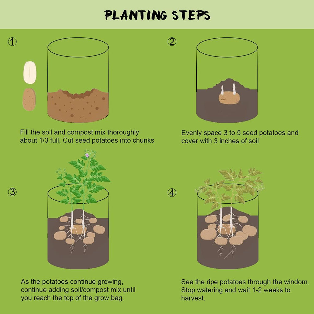 Siopsrl| 5/7/10/15 Gallon Potato Planting Growing Thickened Nonwoven Plant Fabric Pot Nursery Bags for Home Gardening