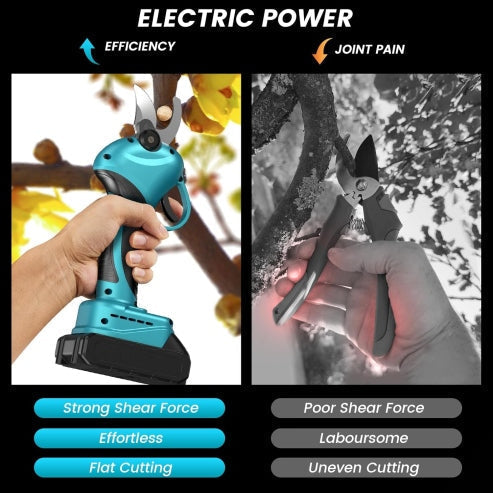 Siopsrl| Power Scissors for Gardening