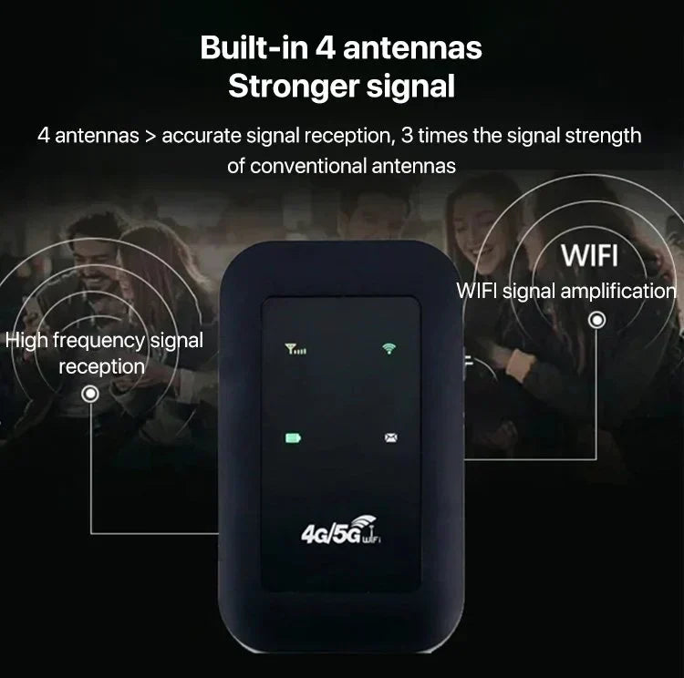 siopsrl | Portable 5G WiFi Router – High-Speed Mobile Wireless Internet Hotspot