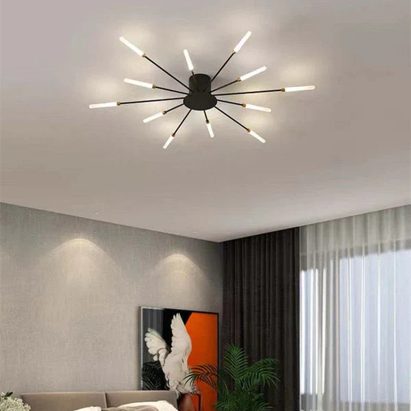 Siopsrl| Flush Mount Ceiling Light Fireworks | Living Room/Bedroom