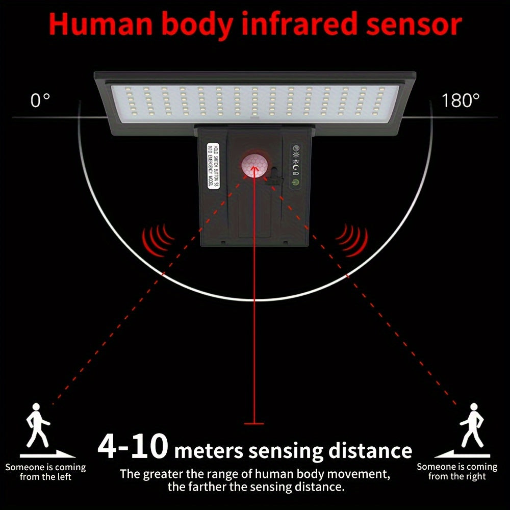 Siopsrl| SmartSolar - Solar LED Outdoor lamp Spotlight Motion sensor - a lifetime of free light