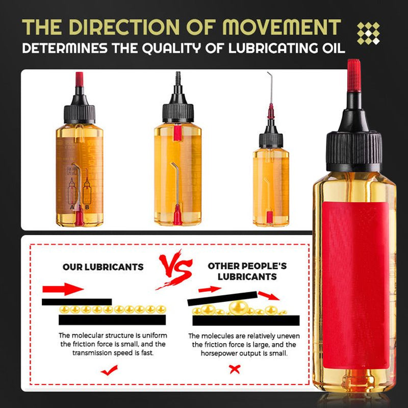 Siopsrl| Micromolecular lubricant for devices