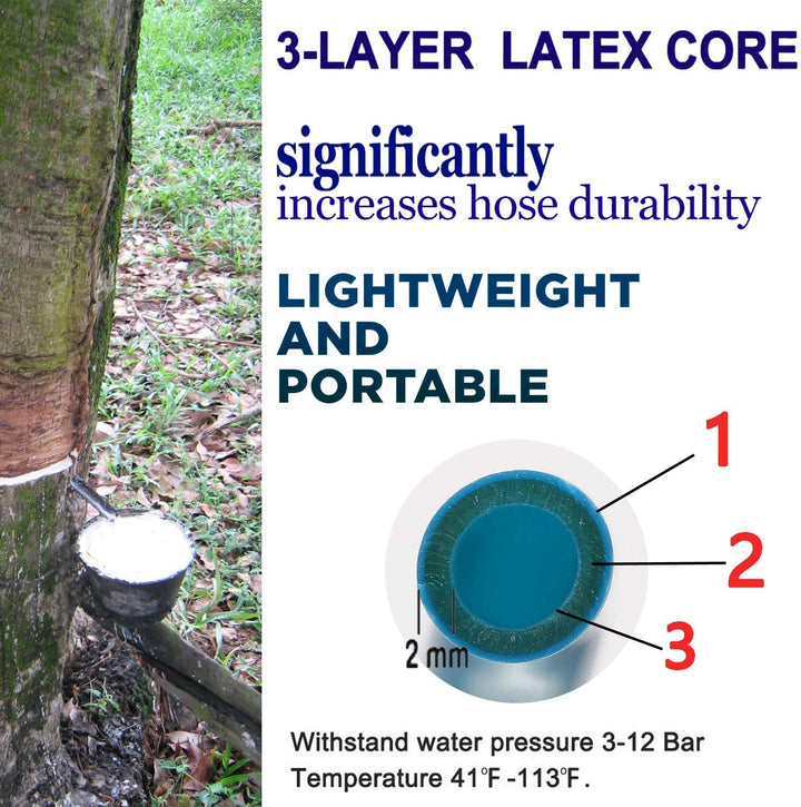 Siopsrl| AquaFlex Expandable Garden Hose – Lightweight, Flexible, Leakproof Water Hose with Brass Connectors