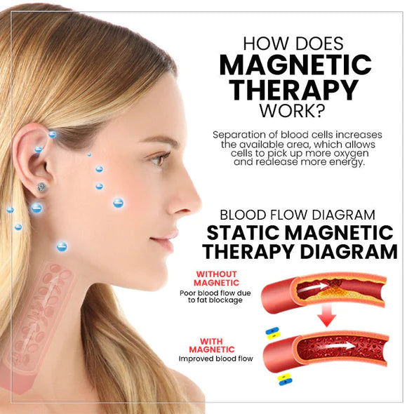Siopsrl| Magnetic Therapy Germanium Earrings