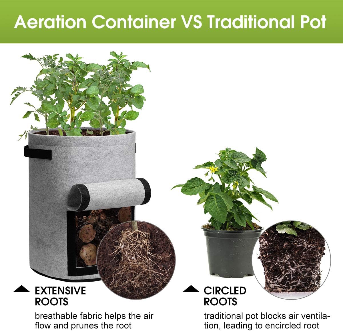 Siopsrl| 5/7/10/15 Gallon Potato Planting Growing Thickened Nonwoven Plant Fabric Pot Nursery Bags for Home Gardening