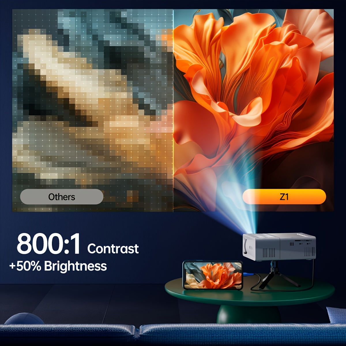 siopsrl | Ultra-Bright Mini Projector 3000 Lumen – Portable, HDTV & USB, Ideal for Home Cinema & Outdoors!