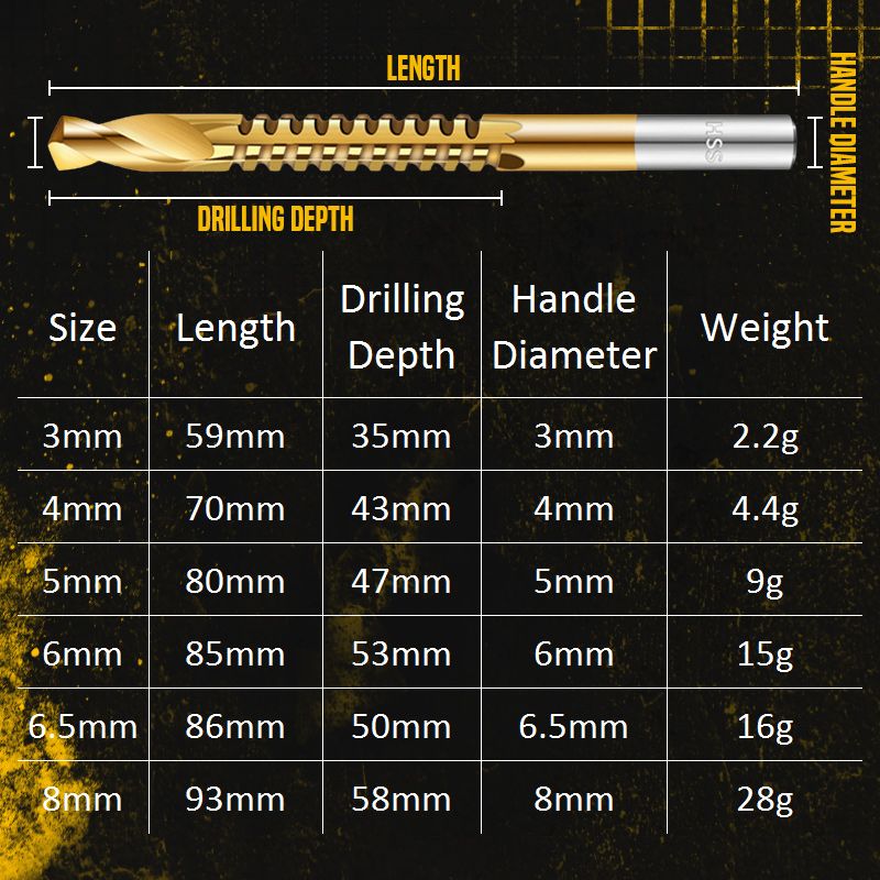 Siopsrl | Titanium-coated high-speed steel bits with tags (6 pcs.)