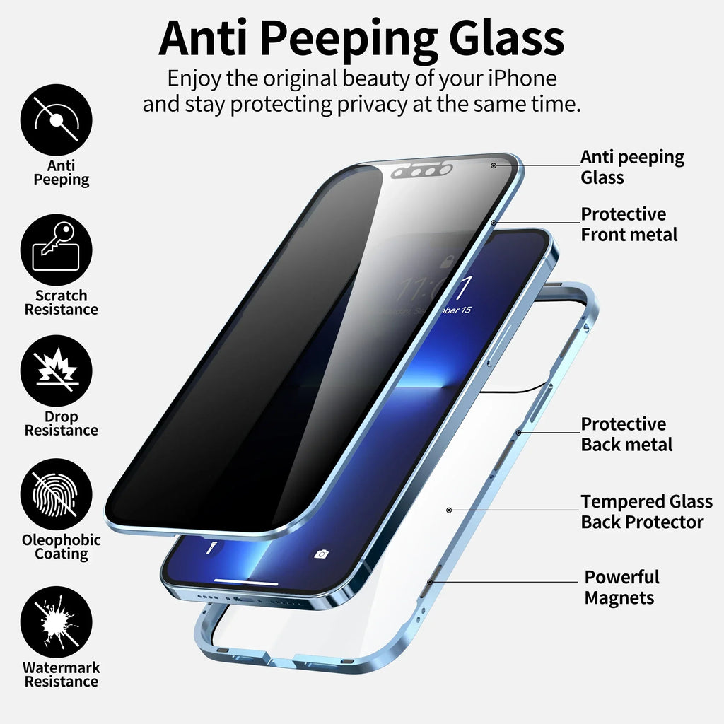 siopsrl | StealthShield Privacy Case