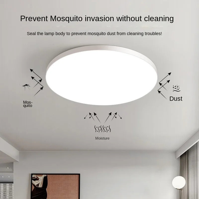 Siopsrl| Ceiling Light Round LED Modern Flush Fixture
