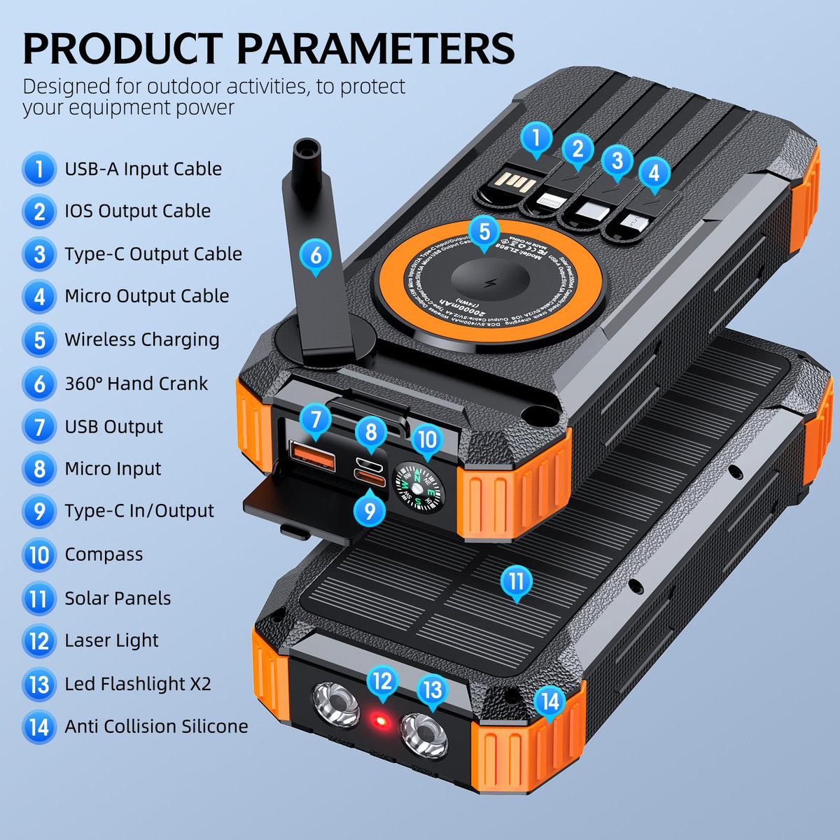 Siopsrl | Solar Powerbank with High Speed Charging Function Siopsrl