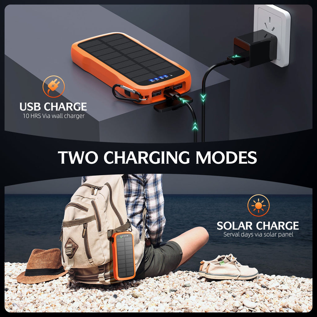 Siopsrl | Solar charger with integrated USB ports and LED lamps Siopsrl