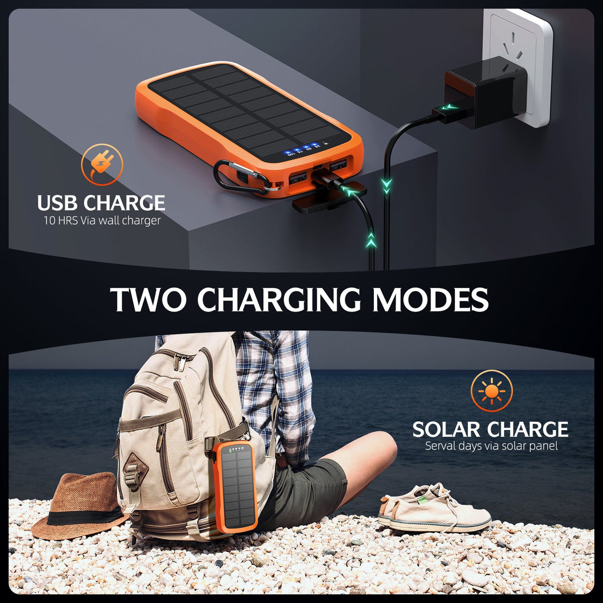Siopsrl | Solar charger with integrated USB ports and LED lamps Siopsrl