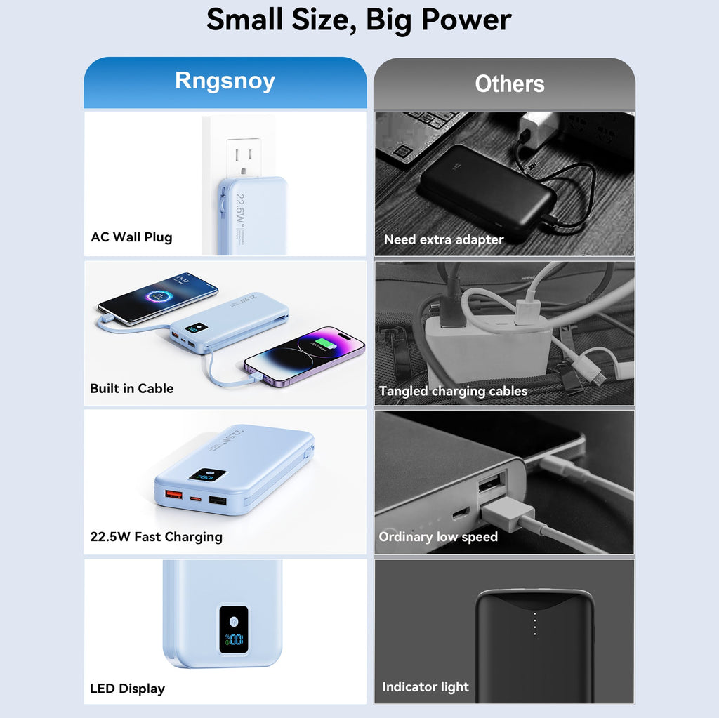 Siopsrl | Power bank with digital LCD display and integrated charger Siopsrl