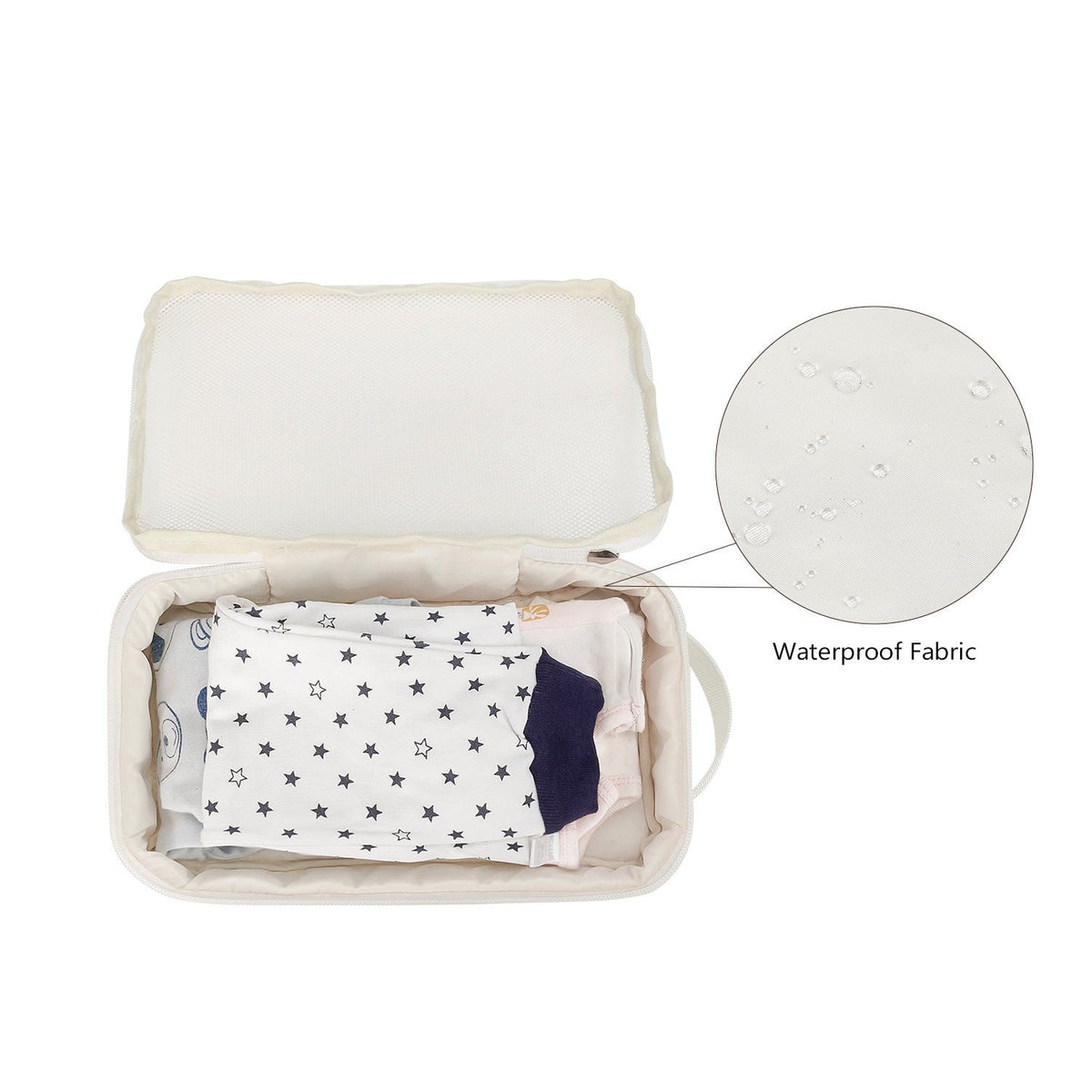 Space-saving travel organizer Siopsrl