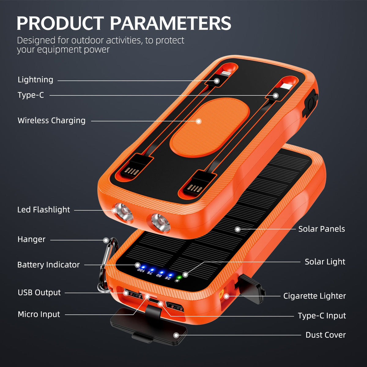 Siopsrl | Solar charger with integrated USB ports and LED lamps Siopsrl