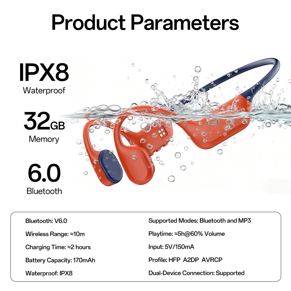 Siopsrl | Bone Conduction Wireless Headphones Siopsrl