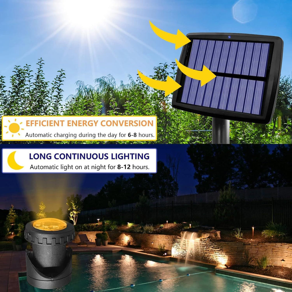 Siopsrl | Adjustable Outdoor Solar Landscape Spotlights With External Photovoltaic Panel And Adjustable Ground Spike Siopsrl