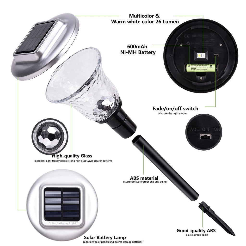 Solar LED Projecting Pathway Stake Lights With Color-Changing Crystal Lens And Dusk-To-Dawn Sensor Siopsrl