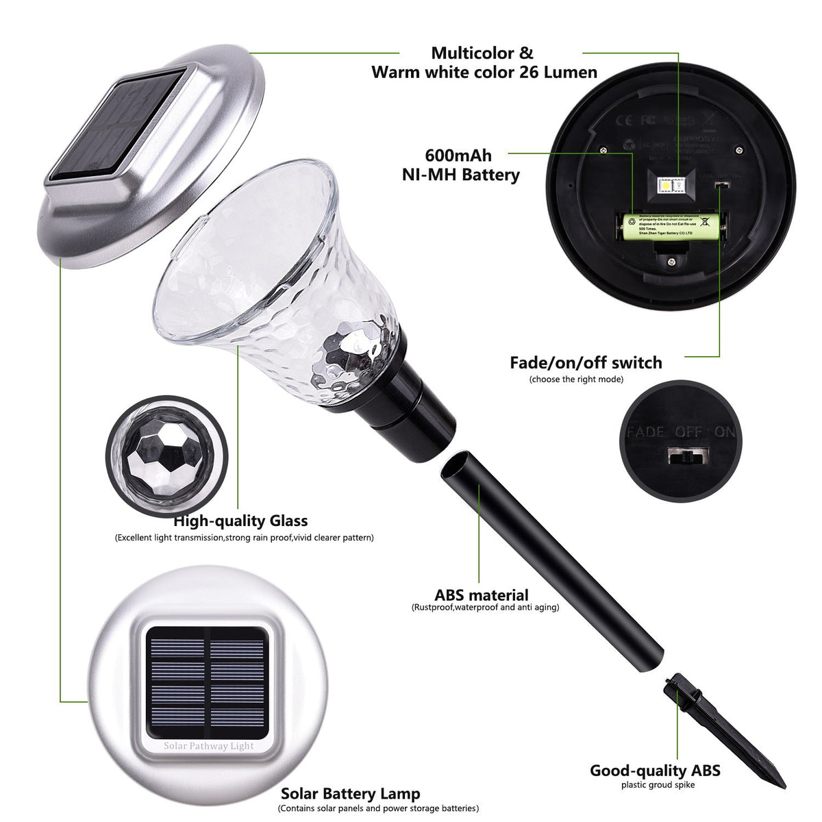 Solar LED Projecting Pathway Stake Lights With Color-Changing Crystal Lens And Dusk-To-Dawn Sensor Siopsrl
