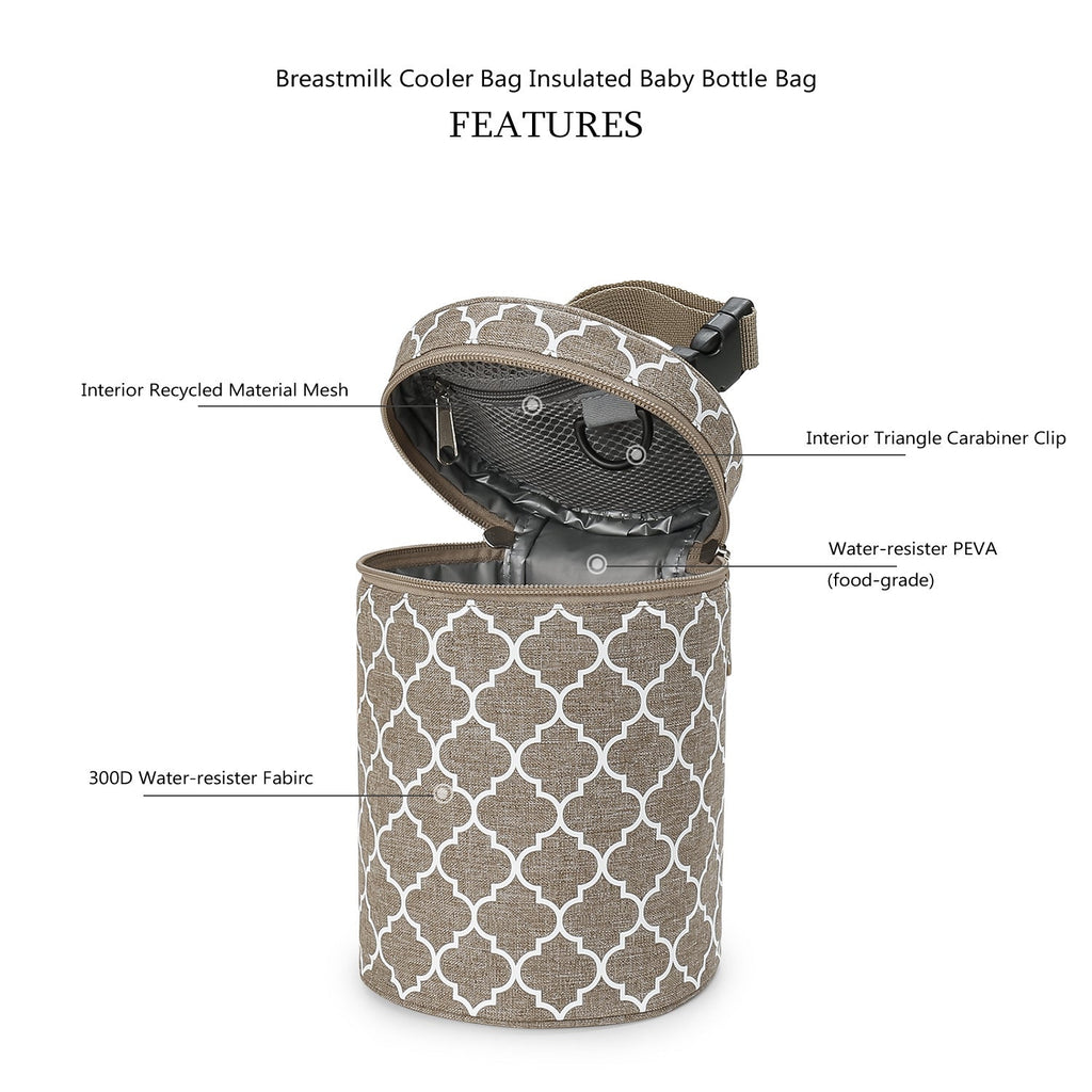 Insulated Storage Bag Siopsrl