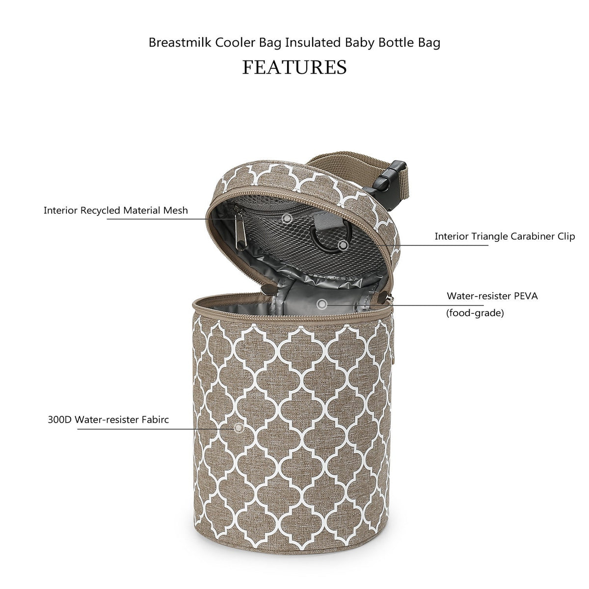 Insulated Storage Bag Siopsrl