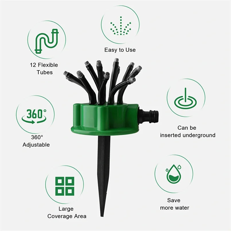 Siopsrl| Smart Rotation 360 Garden Watering Sprinkler