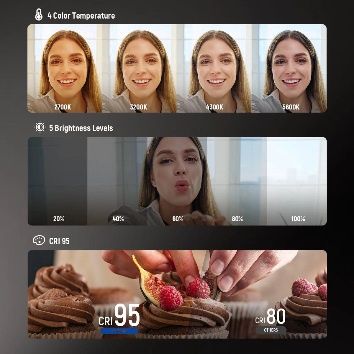 Magnetic Selfie Light Compatible with MagSafe iPhone