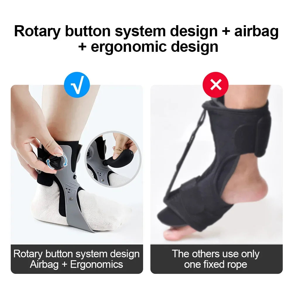siopsrl | Adjustable Orthosis Ankle Correct Brace