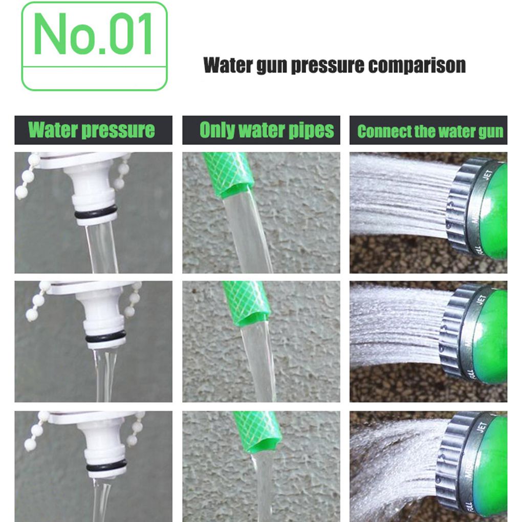 Siopsrl| Easy Flow Expandable Garden Hose Spray Gun