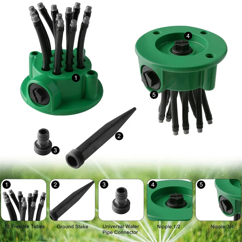 Siopsrl| Smart Rotation 360 Garden Watering Sprinkler