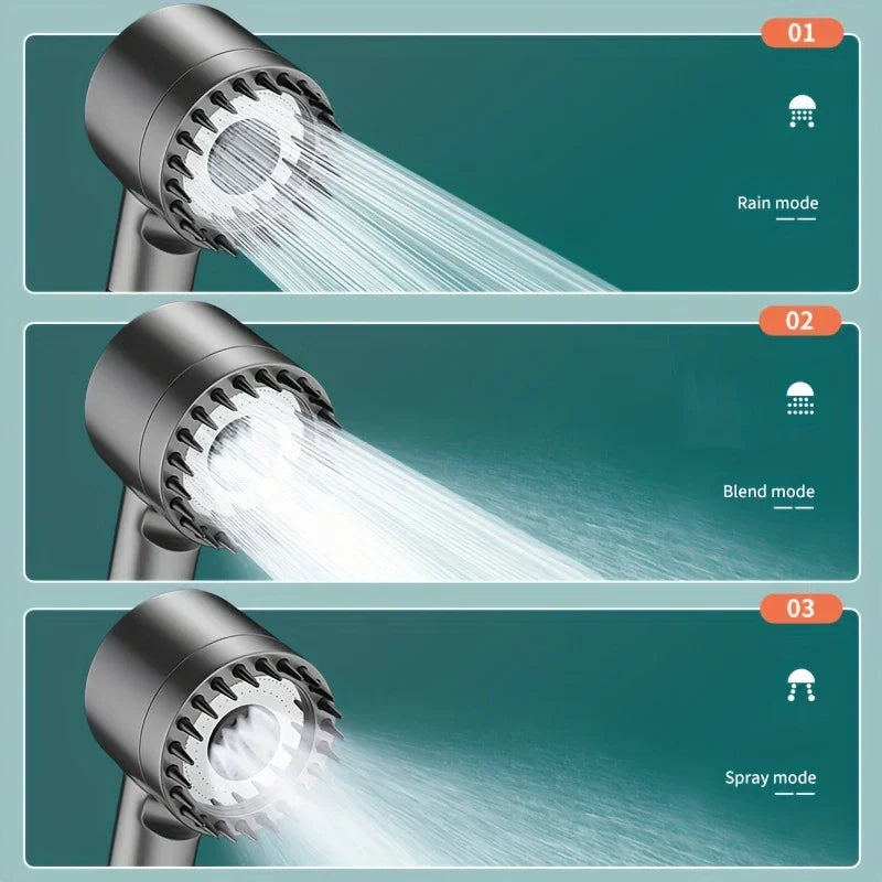 Siopsrl| HydroBlast Shower Massager