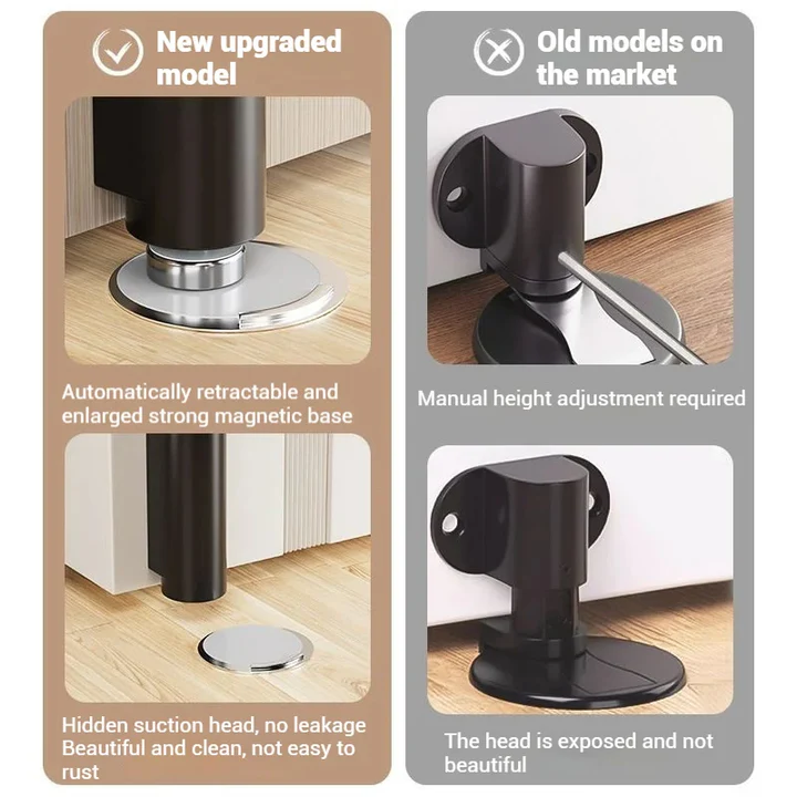 Siopsrl| Heavy Duty Magnetic Door Stopper
