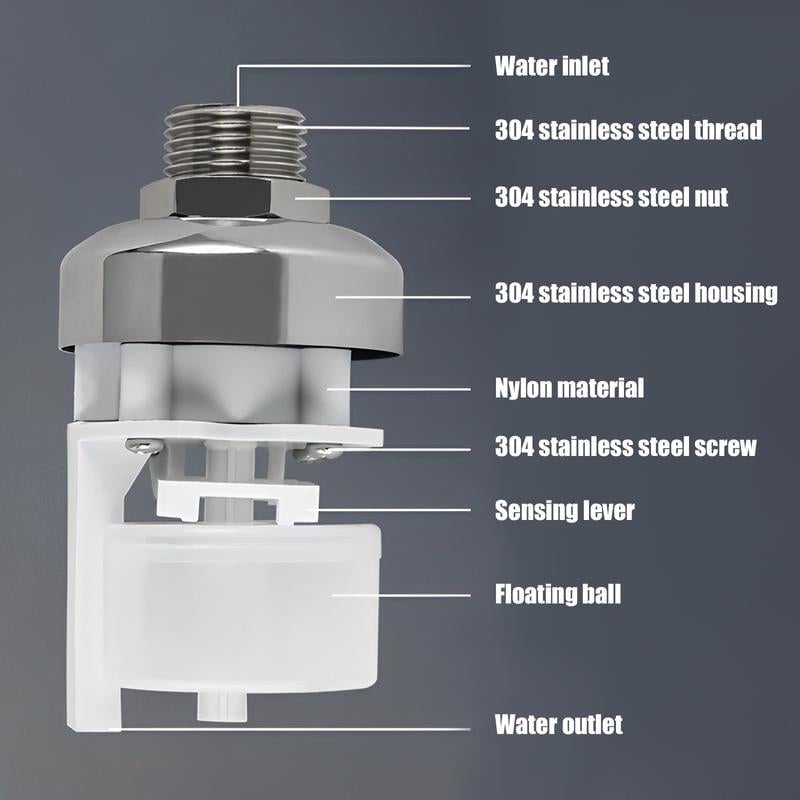 siopsrl | 304 Stainless Steel Fully Automatic Mini Floating Ball Valve