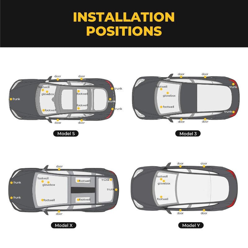siopsrlFootwell / Puddle / Glovebox / Frunk / Trunk LED Lights for Model 3/Y/S/X