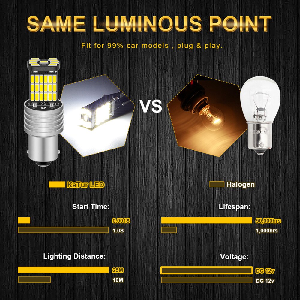 Siopsrl P21W 1156 BA15S LED Bulbs — 50,000‑Hr Error‑Free Brilliance