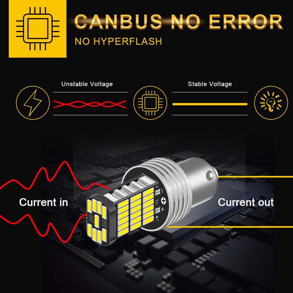 Siopsrl P21W 1156 BA15S LED Bulbs — 50,000‑Hr Error‑Free Brilliance
