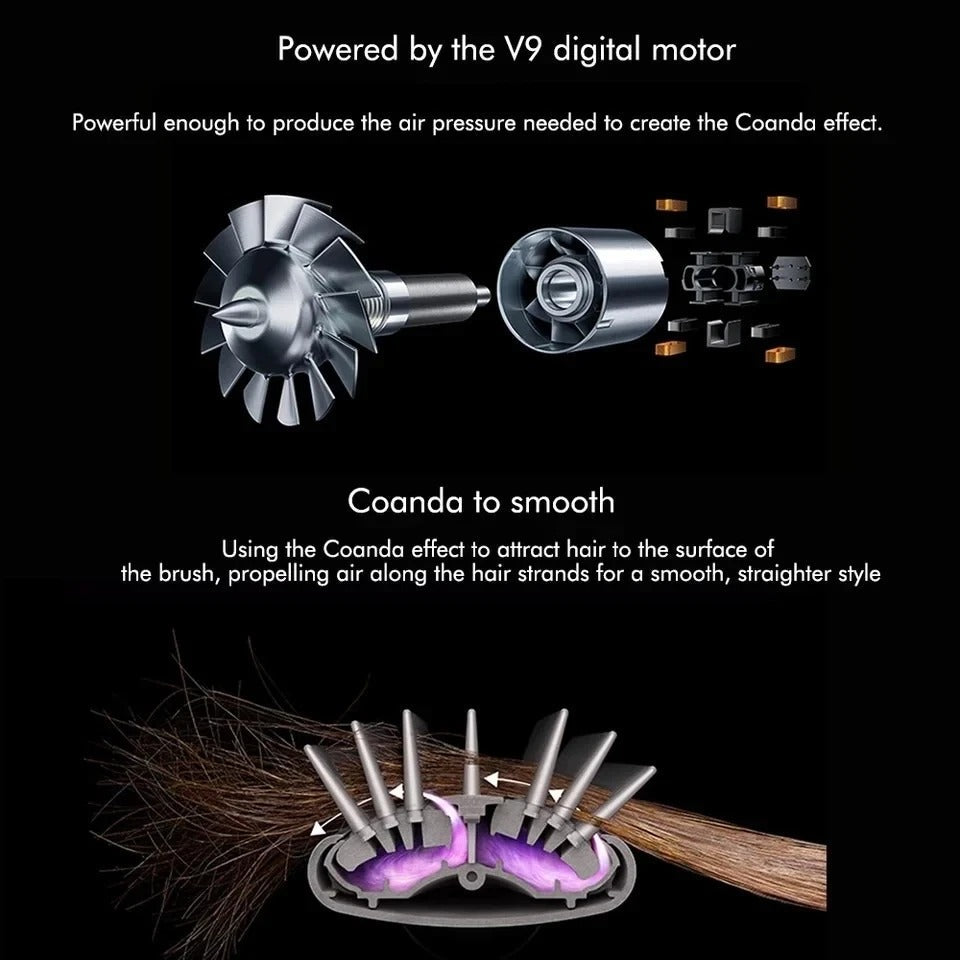 siopsrl | Glossify 5-in-1 Hair Styler | 1000W Hot Air Brush with Ionic Technology