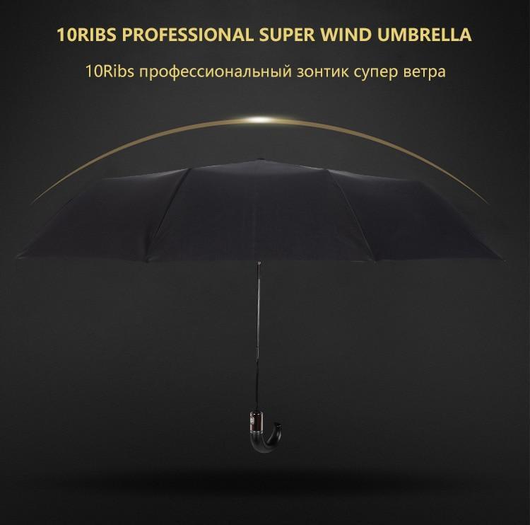 siopsrl | Premium Classic English style Automatic Umbrella Wind Resistant