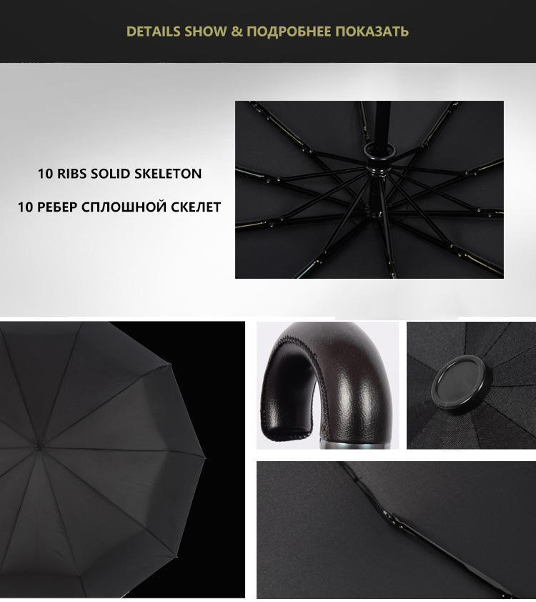 siopsrl | Premium Classic English style Automatic Umbrella Wind Resistant