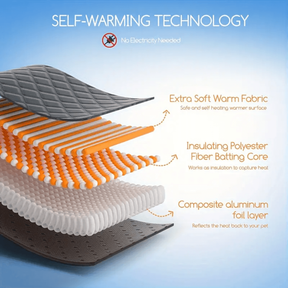 ToastyPaws Dog Self-Heating Pad