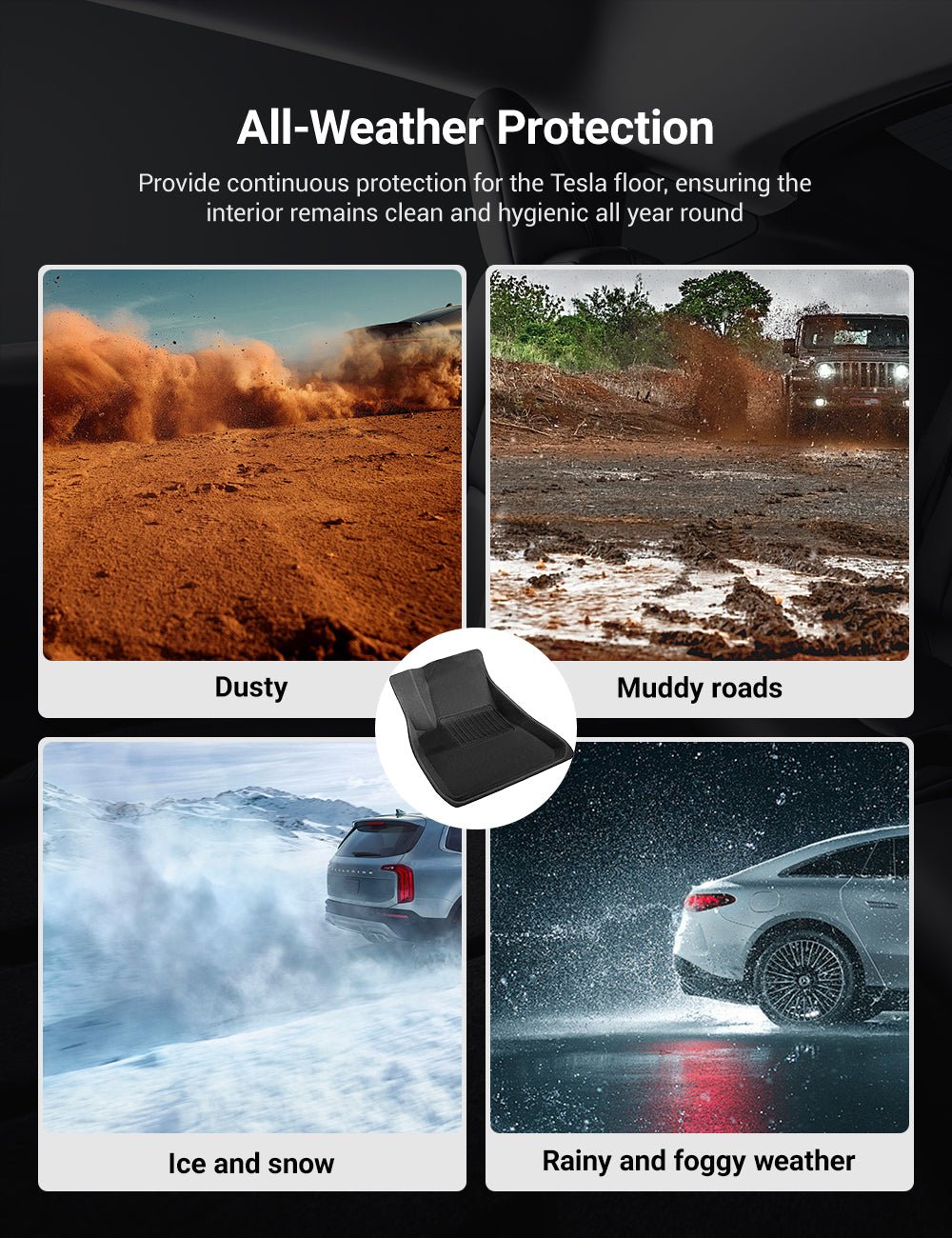 siopsrlAll Weather 3D Floor Mats for Tesla Model Y & Model 3 Highland