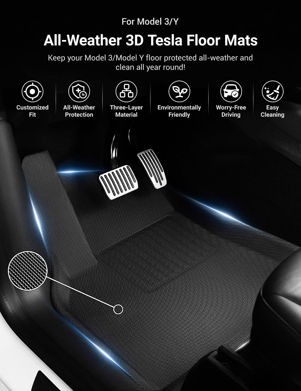 siopsrlAll Weather 3D Floor Mats for Tesla Model Y & Model 3 Highland