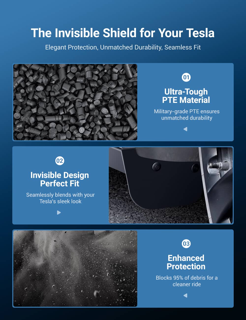 siopsrlHidden Mud Flaps Splash Guards for Model 3 Highland / Model Y Juniper