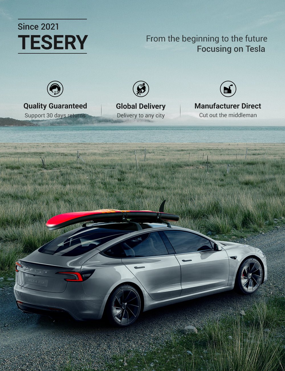 siopsrlRoof Rack for Tesla Model 3 Highland / Model Y (Set of 2)