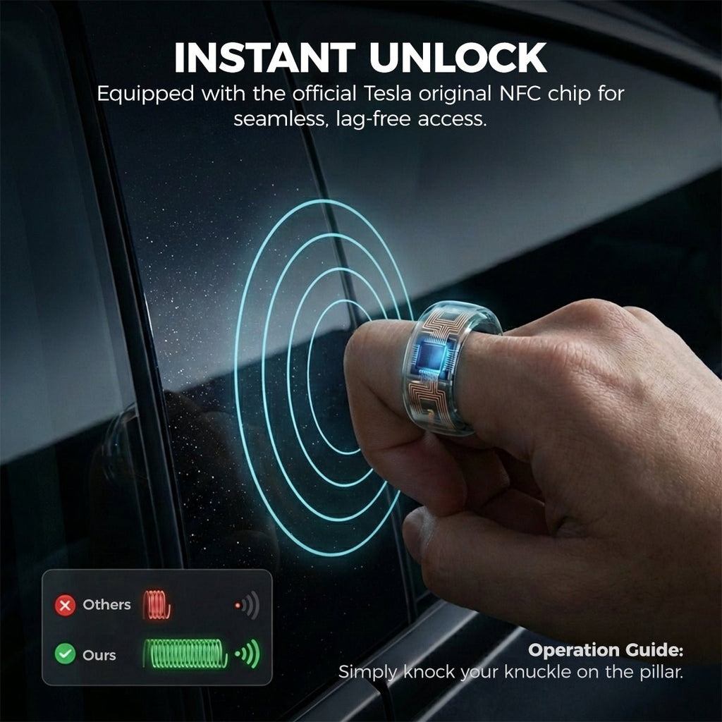 siopsrlSmart Ring Key for Tesla Model 3 / Y / S / X / Cybertruck
