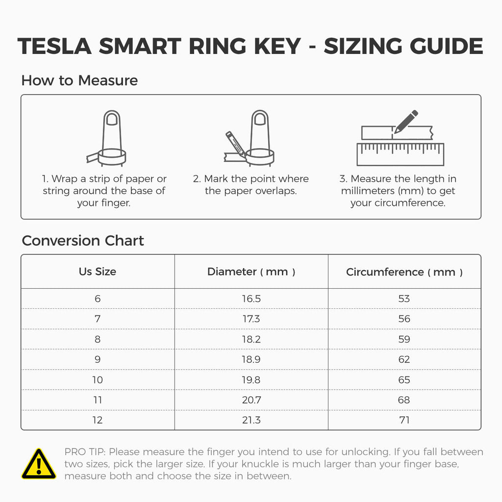 siopsrlSmart Ring Key for Tesla Model 3 / Y / S / X / Cybertruck