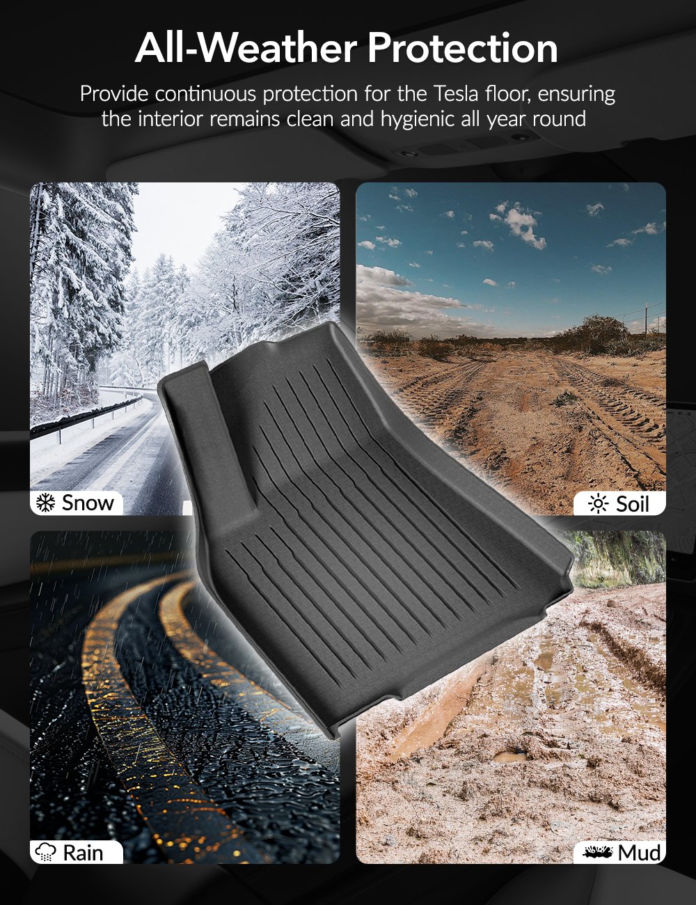 siopsrlTPE All Weather Floor Mats for Tesla Model Y & Model 3