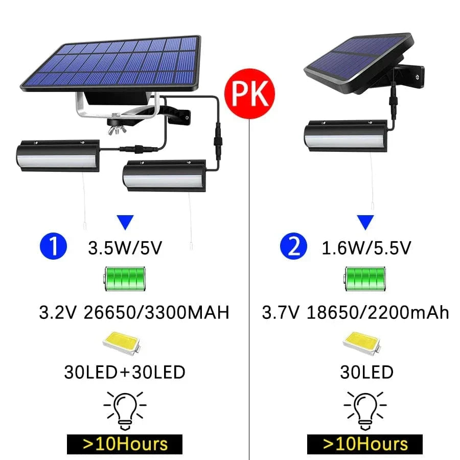Siopsrl| Solar Pendant Outdoor Light | Dual or Single Head, IP65 Waterproof & Ideal for Patios, Barns, and Indoor Spaces